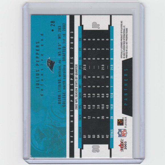 Julius Peppers 2003 Carolina Panthers NFL Hot Prospects - 1st HOF Panther!! - Picture 2 of 2